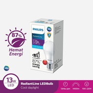 Philips 13 watt RadiantLine LED Bulb 6500K White