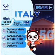 eSIM-Italy 5-30Days Daily 300MB-10GB Unlimited Data | Instant Email Delivery | High Speed 5G eSIM