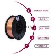 70S Gas Protection 1.0-Carbon Steel Welding Wire 61.21.6 Solid-Welding Wire ER50 Erbao 0.8 Golden Br