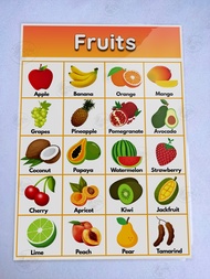 Fruits Laminated Educational Chart (A4) Mga Prutas Wall charts for kids, Vegetable, Mga Gulay sa Bahay Kubo learning materials for kids