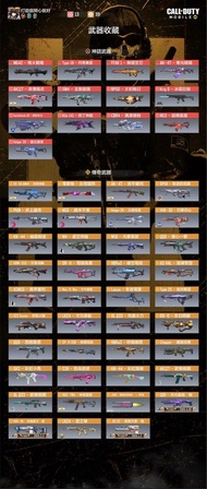 Call of Duty Mobile 帳號出售