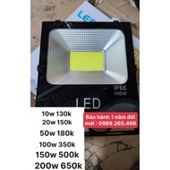 50w Outdoor Led Floodlight