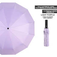 Mini Ultraviolet-Proof Sunny Rain Round Umbrella Portable Drying 6 Aluminum Ribs Canopy Umbrellas 50