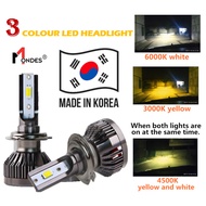 S31M 3 COLOUR 60w 6400LM Car LED Headlight Bulb T10 H1 H3 H4 H7 H8 H11 9005 9006 D2S D4S Headlamp Tr