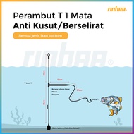Perambut T Anti Kusut, Laut, Muara, Kelong, Tebing
