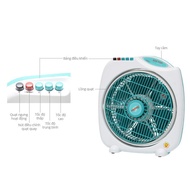 QUẠT HỘP BD1012 SENKO 3 TẤC