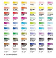 ปากกามาร์กเกอร์สี Monamiปากกาไฟเบอร์แบบเกาหลี