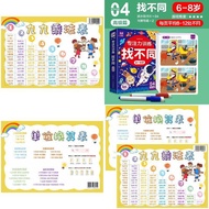 🔥🔥正版🔥小学九九乘法口诀表+找不同专注力训练 6-8岁高级篇04📕千玺文化✍🌟华文Chinese Mandarin Book简体中文汉字✔正版全新书籍Buku Cina现货👉如需其它华语图书请联系客