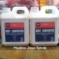 Rust Converter Rust Remover