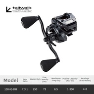 Tailwalk | Digital Display Fishing Reel Sea Bottom Trolling Water Drop