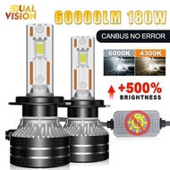 60000LM H11 K5C H7 HB3 LED 180W ไฟหน้าหลอดไฟแคนบัส4300K H4 H1 9012 H8 HIR2 H9 9005 HB4กำลังไฟสูงหลอด