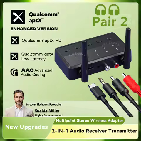 Bluetooth Wireless Adapter Audio Transmitter Receiver aptX-Adaptive/HD/LL 3.5MM AUX RCA 2IN1 Multipo