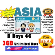 ASIA 亚洲 8Days DataTravelSIM(HG/MACAU/SINGAPORE/TAIWAN/JAPAN/SOUTH KOREA/THAILAND/LAOS/INDONESIA/VIET