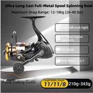 NABE E Spinning Reel – 12-18kg Drag, 5.2:1, 12 Bearings, Metal Spool, Drag Clicker, HE1000–7000