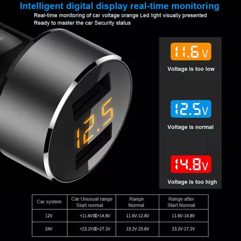 Car Charger with LED Voltmeter For iPhone Xiaomi Samsung Mobile Phone Dual Ports Charger 6V 3.6A Fas