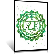 Office Decor Heart Chakra Watercolor Chakra Anahata Chakra Chakra Print Chakra Wall Art Chakra Poste