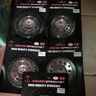 Stainless Steel Rear Sprocket Drill Holes 420