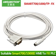 HB SMART700/1000/TP-FX Suitable Siemens Smart 700 1000IE HMI Connect Mitsubishi FX Series PLC Progra