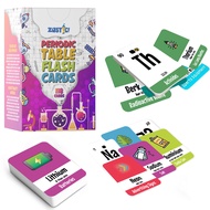 Zastic! Periodic Table Flash Cards - Laminated Table of Elements Flashcards - (118) Flashcards Perio