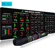 MW  Chart Pattern Mouse Pad, Stock Market Chart Pattern Efficient Trader Desk Pad, Desk Protector La