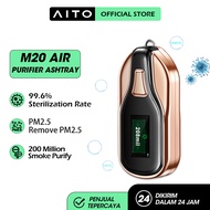 AITO ultra air purifier anti virus 200 juta Anion M20 Aolon Smart invisible mask Personal Wearable A