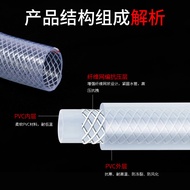 pvc Hose Manufacturer Snake Skin Hose Transparent Soft Water Hose4Watering Can for Home Use with Tap