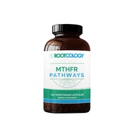 by Dr. Izabella Wentz | MTHFR Pathways Methylation Support with Vitamin B6, B12 & Folate | Supports 