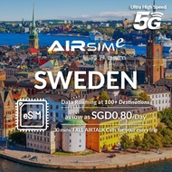 AIRSIMe Global Travel Prepaid eSIM - Sweden