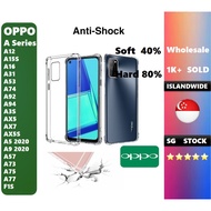[Anti Shock] OPPO A12 A74 A94 A15S A16 A31 A92 A77 AX7 AX5S A3S AX5 A53 A57 A37  A5 2020 Thick TPU Soft Shockproof Case