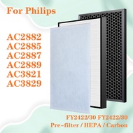 Replacement kit for Philips FY2422 FY2420 Air Purifier Filter HEPA &amp; Active Carbon for AC2882, AC2878, AC3824, AC3822, AC2887, AC2889