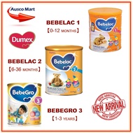 ★100% genuine★ DUMEX BEBELAC MILK POWDER  {NEW UPLOAD - SOLD 2000 TINS}