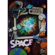Smart Charts Space 63S J