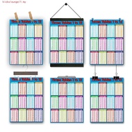 KICKSLOUNGEL Children Multiplication Table Waterproof Removable Basic Math For Kids 1-12 Times Presc