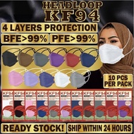 SC8 【Ready】50pcs Korea MASK HEADLOOP MASK Adult FACE MASK HEADLOOP FACE MASK HEADLOOP Mask