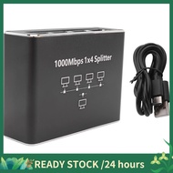 Gigabit Network Splitter 1-To-4 Network Cable Splitter RJ45 Network Port Ethernet Splitter Suitable 