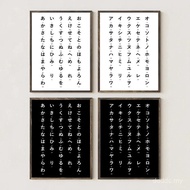 Japanese Alphabet Chart Poster Modern Minimalism Art Prints Hiragana Katakana School Education Signi