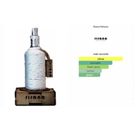 decant perfume RIRANA salty citrus