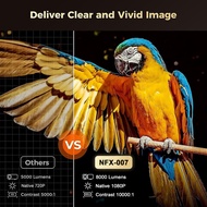 Xieji โปรเจ็คเตอร์ Nfx-007 Touyinger 1080P Full HD 8000ลูเมนสมาร์ทโฮมโรงภาพยนตร์ลินุกซ์โปรเจคเตอร์รอ