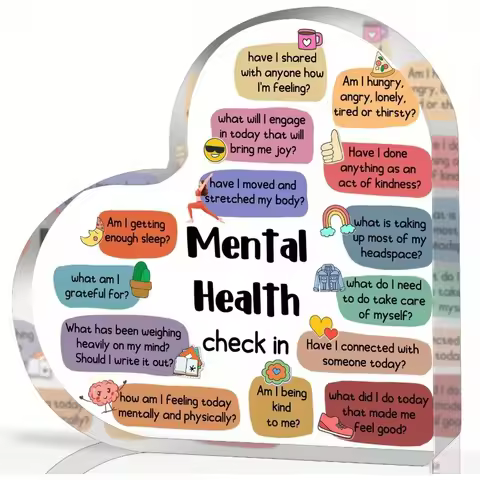 Therapy Office Decor, Mental Health Check-In Posters for School Counselors, Cbt & Dbt Therapy Suppli