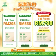 【LIFETREE Official 官方旗舰店】LifeGreen仙人掌粉(素食版) Lifegreen Vegetarian