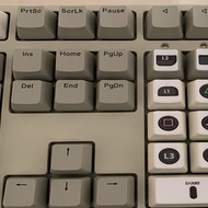 Keyboard Simulation Handle Sticker PS4 PS5 XBOX Game Simulator Key Sticker Desktop Laptop