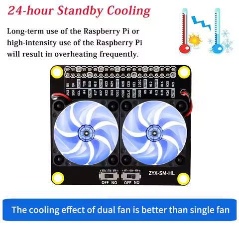 52Pi For Raspberry Pi LED Dual Cooling Fan Module GPIO Expansion Board For Raspberry Pi 4 Model B 3B