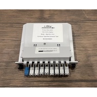 1:8 FASTCONNECT PLC SPLITTER