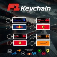 F1 DRIVER KEYCHAIN | ACRYLIC KEYCHAIN | CUSTOMIZE F1 KEYCHAIN
