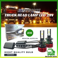 WESHOW A10 24V Original Headlight LED H1 H3 H4 H7 H8 H11 9005 9006 Fog Light Bulb Fog Lamp Car Headl