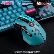 Customizable Dual-Mode Wireless Mouse Anime Merchandise