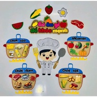 1m preschool nutrition hanging board, preschool teaching nutrition board, classroom wall decoration