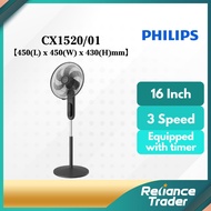 Philips Stand Fan 16” With R/C CX1520/01