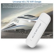 USB wifi transmitter high speed 4g, usb wifi transmitter from genuine 4g sim