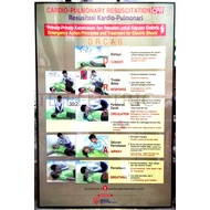 TNB USE CPR / DRCAB CHART WITH WOODEN FRAME ( 400MM X 600MM )